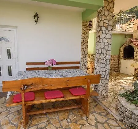 Teskera Trogir